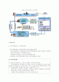 노인장기요양보험제도 9페이지