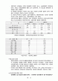 새터민 가족에 대한 분석 문제점 및 해결방안 제시 7페이지