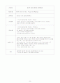 ●●●지주막하출혈 SAH CASE 입니다.●●●●● 23페이지