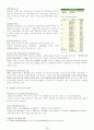 LG화학의 환경사회 정보평가 7페이지