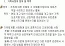 사회복지 실천 파워포인트 자료(ppt) 3페이지