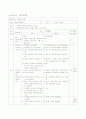 발문수업을 통한 교수학습지도안(7나 도형의 성질) 6페이지