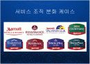 글로벌 비즈니스 환경의 변화와 고객니즈의 다양화에 따른 한국기업의 서비스 경쟁력 강화 전략 케이스 PPT 6페이지
