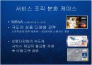 글로벌 비즈니스 환경의 변화와 고객니즈의 다양화에 따른 한국기업의 서비스 경쟁력 강화 전략 케이스 PPT 8페이지