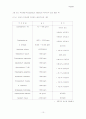 적조현상 10페이지