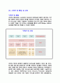 홈네트워크의 유선기술과 무선기술에관하여 28페이지