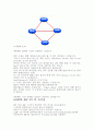 네트워크 RIP 에 대하여 8페이지