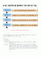 홈네트워크 아파트 구축 13페이지