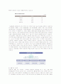 [경영학원론]초일류기업 '삼성전자' 기업분석(A+리포트) 7페이지