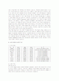 [경영학원론]초일류기업 '삼성전자' 기업분석(A+리포트) 11페이지