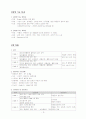 임신과 관련된 질환 및 감염성 질환 3페이지