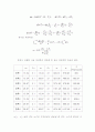 화공실험-이중관 열교환 [결과레포트] 5페이지