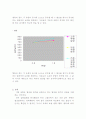 화공실험-이중관 열교환 [결과레포트] 8페이지