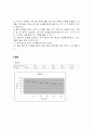 다단식연속증류 실험레포트 3페이지