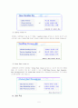 [인적자원관리]대한항공 인사관리 사례분석(리포트) 8페이지