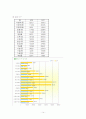 지역사회 간호 14페이지