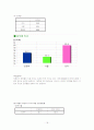 지역사회 간호 18페이지