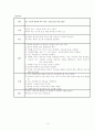 복부 대동맥류 사례 보고서  12페이지