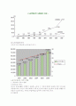 노인장기요양보험제도 3페이지