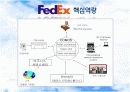 FedEx의 환경분석 및 기업내.외부 전략 8페이지