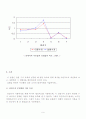 단일구침강속도 9페이지