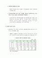 해운산업의 현황과 문제점 11페이지