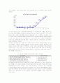 [정치외교]남북정상회담과 김정일 정권의 대남 및 대외정책 9페이지