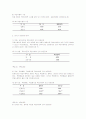 성인 정신지체인의 일반적 특성, 적응행동, 작업평가 및 작업수행력간의 상관관계 14페이지