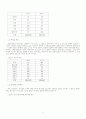 학교폭력 근절을 위한 학교폭력 실태조사 연구 9페이지