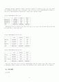 학교폭력 근절을 위한 학교폭력 실태조사 연구 32페이지