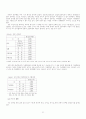 학교폭력 근절을 위한 학교폭력 실태조사 연구 33페이지