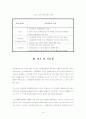 의약분업정책- 정책결정과정 참여자 중심으로- 16페이지