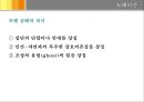 [사회인류학]상징과 의례 25페이지