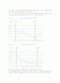 기능적 의사소통훈련이 자폐성아동의 문제행동 및 의사소통에 미치는 효과 13페이지