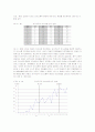 기능적 의사소통훈련이 자폐성아동의 문제행동 및 의사소통에 미치는 효과 14페이지