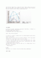 시장실패의 원인과 사례 6페이지