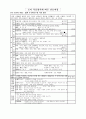 SICU CASE STUDY(뇌출혈 대상자) 7페이지