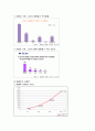 [전략경영]밀폐용기 '락앤락' 경영전략 및 성공요인 분석(리포트) 9페이지