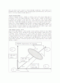 [전략경영]밀폐용기 '락앤락' 경영전략 및 성공요인 분석(리포트) 11페이지