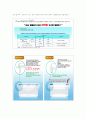 [전략경영]밀폐용기 '락앤락' 경영전략 및 성공요인 분석(리포트) 28페이지