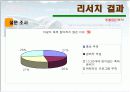 지역 축제 활성화 방안 - 부산 자갈치 축제 7페이지