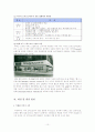 [유통관리론]신유통채널 ‘드럭스토어’의 현황과 향후전망 분석(A+리포트) 10페이지