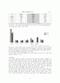 익명성에 의한 사이버 명예훼손 6페이지