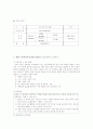 공업교육의 개념과 역사 10페이지