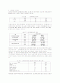 [직업재활]장애인 직업재활 전문인력을 위한 교육훈련의 필요성과 활성화 방안 11페이지