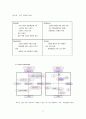 [관계마케팅] 고객충성도제고사례- 헤라화장품의 관계마케팅 8페이지