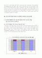 한국경제의 개방화 정책에 따른 FDI의 전망과 투자유치전략 12페이지