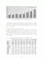 빈곤과 사회복지실천 45페이지