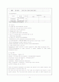 뇌수막종(Meningioma)환자에대한 사례연구 16페이지