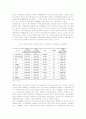 [스포츠심리]규칙적인 운동을 통한 신체적 자기개념의 측정 및 활용 10페이지